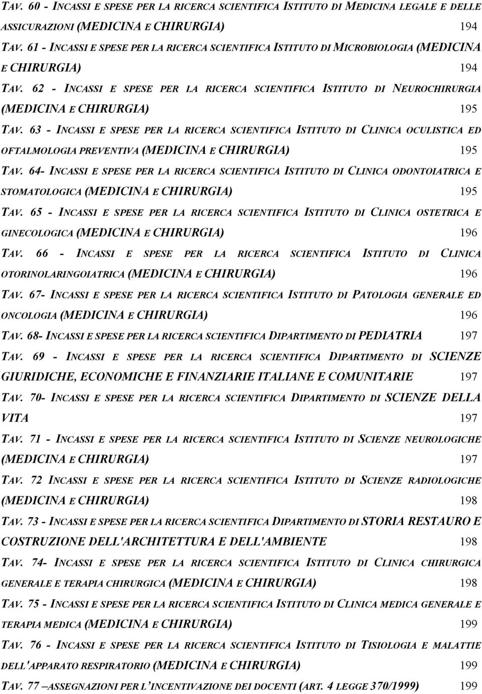 62 - INCASSI E SPESE PER LA RICERCA SCIENTIFICA ISTITUTO DI NEUROCHIRURGIA (MEDICINA E CHIRURGIA) 195 TAV.