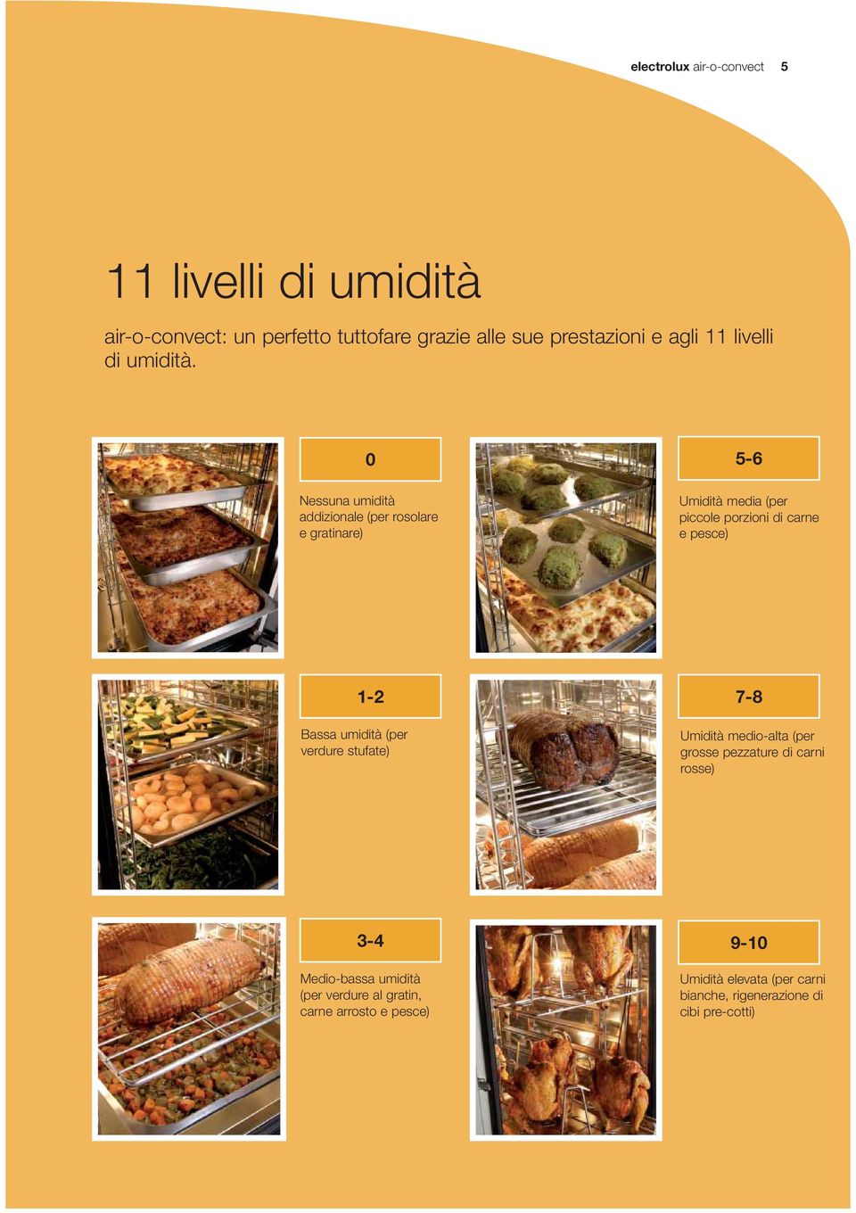 0 Nessuna umidità addizionale (per rosolare e gratinare) 5-6 Umidità media (per piccole porzioni di carne e pesce) 1-2 Bassa