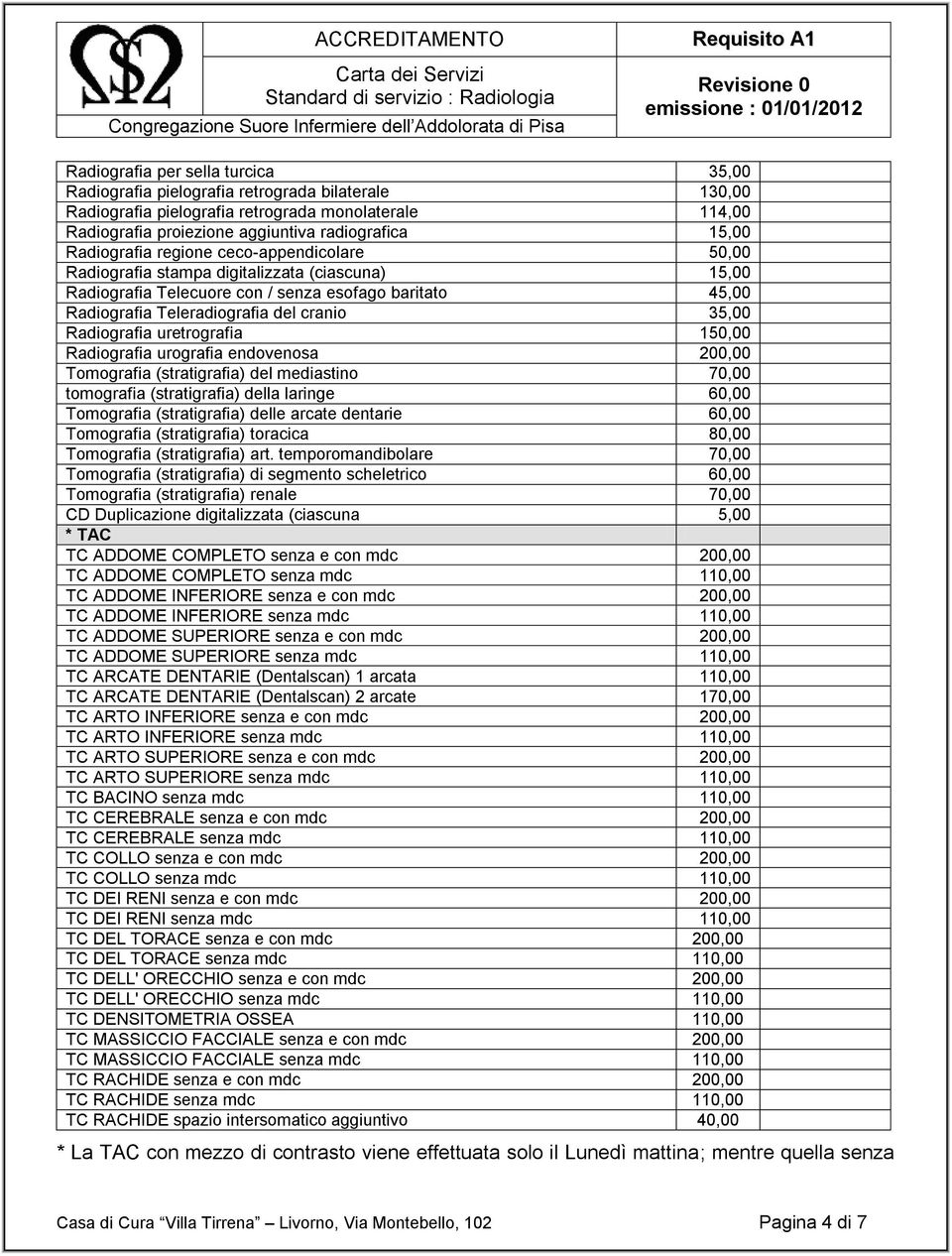 Radiografia uretrografia 150,00 Radiografia urografia endovenosa 200,00 Tomografia (stratigrafia) del mediastino 70,00 tomografia (stratigrafia) della laringe 60,00 Tomografia (stratigrafia) delle