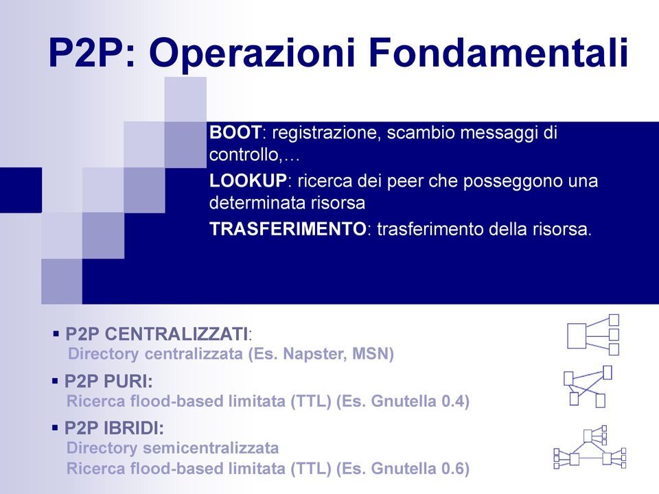 P2P CENTRALIZZATI: Directory centralizzata (Es.