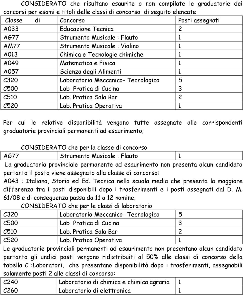 Meccanico- Tecnologico 5 C500 Lab Pratica di Cucina 3 C510 Lab. Pratica Sala Bar 2 C520 Lab.