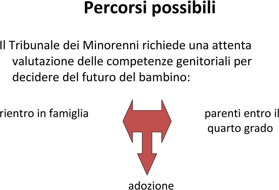 genitoriali per decidere del futuro del bambino: