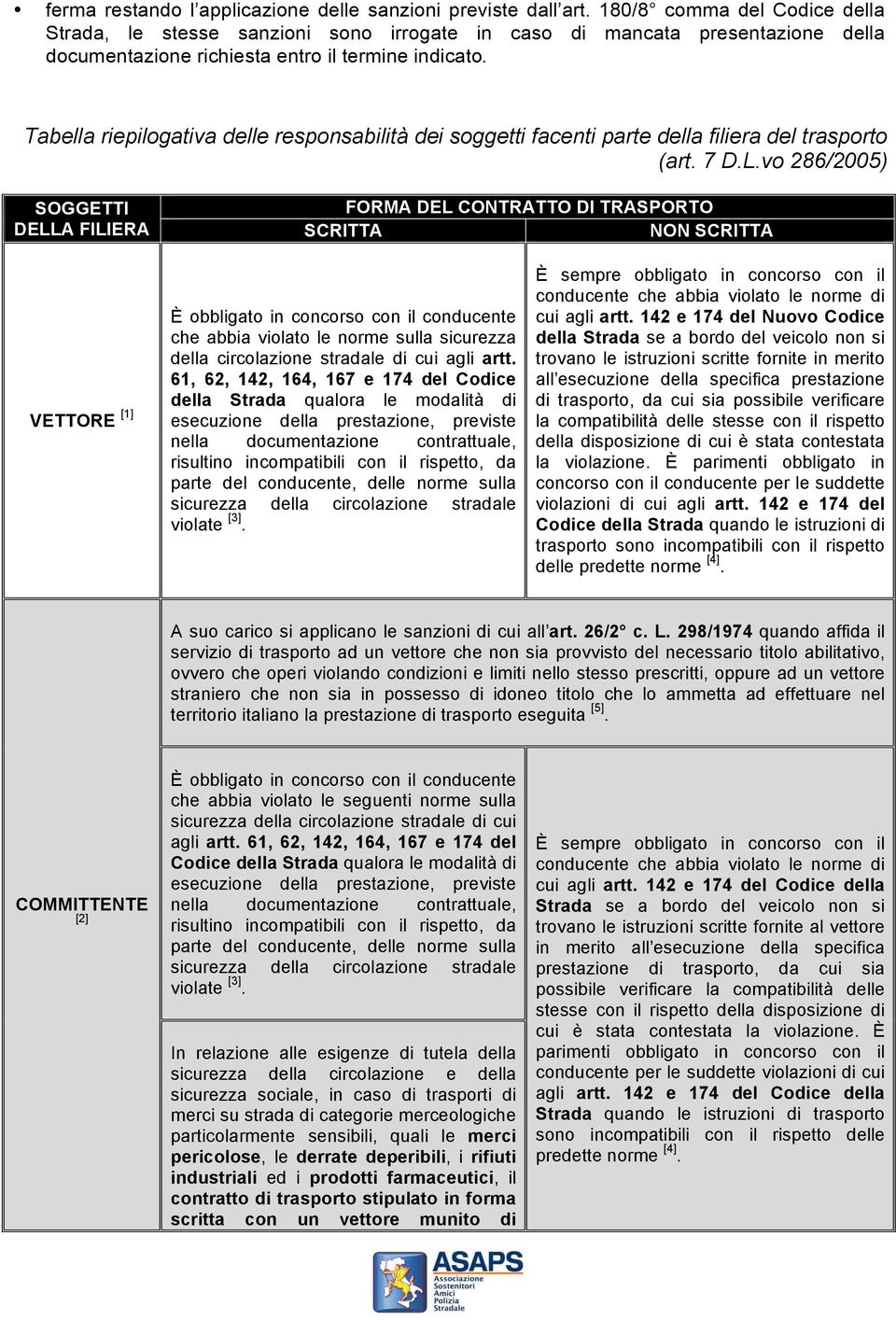 Tabella riepilogativa delle responsabilità dei soggetti facenti parte della filiera del trasporto (art. 7 D.L.