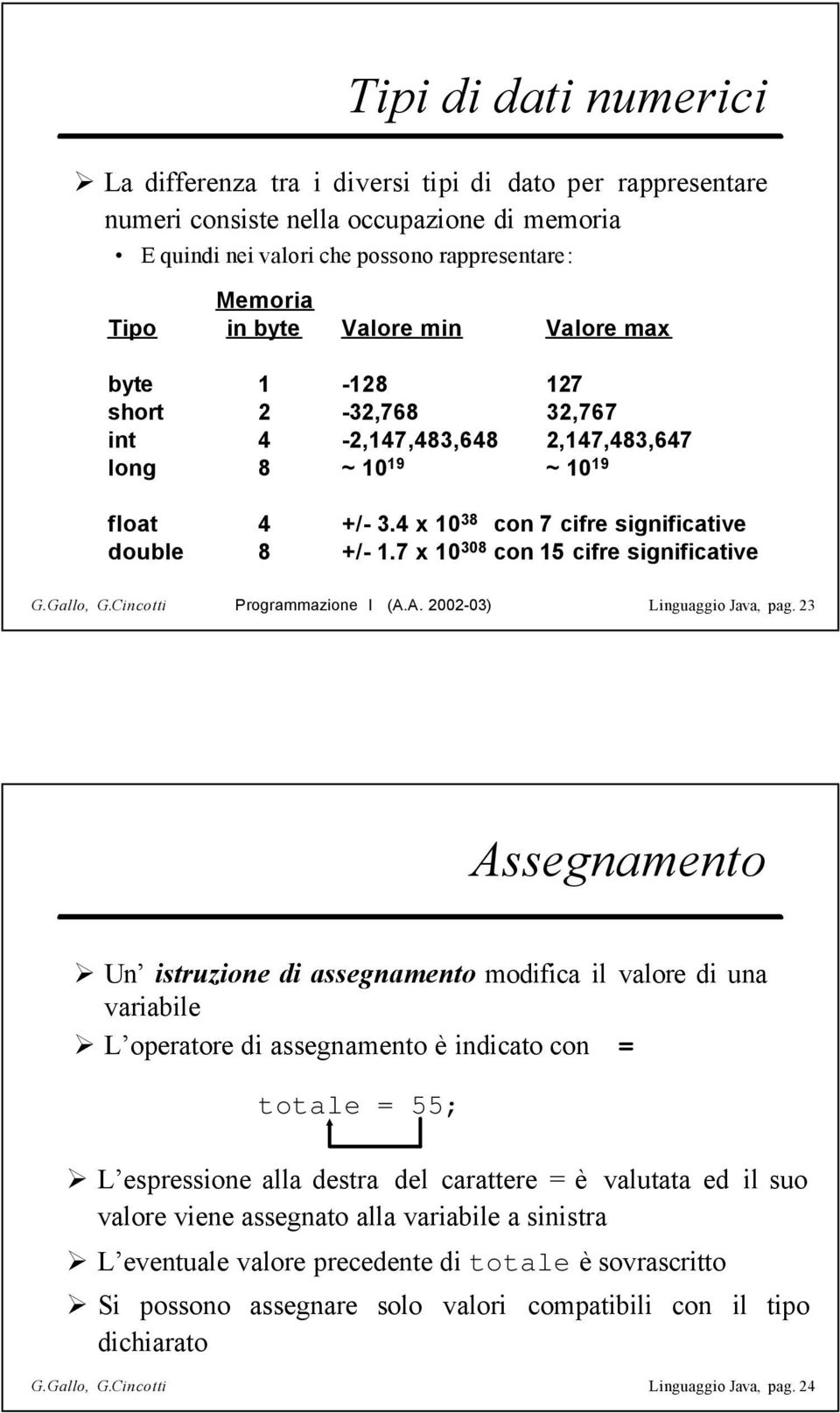 7 x 10 308 con 15 cifre significative G.Gallo, G.Cincotti Programmazione I (A.A. 2002-03) Linguaggio Java, pag.