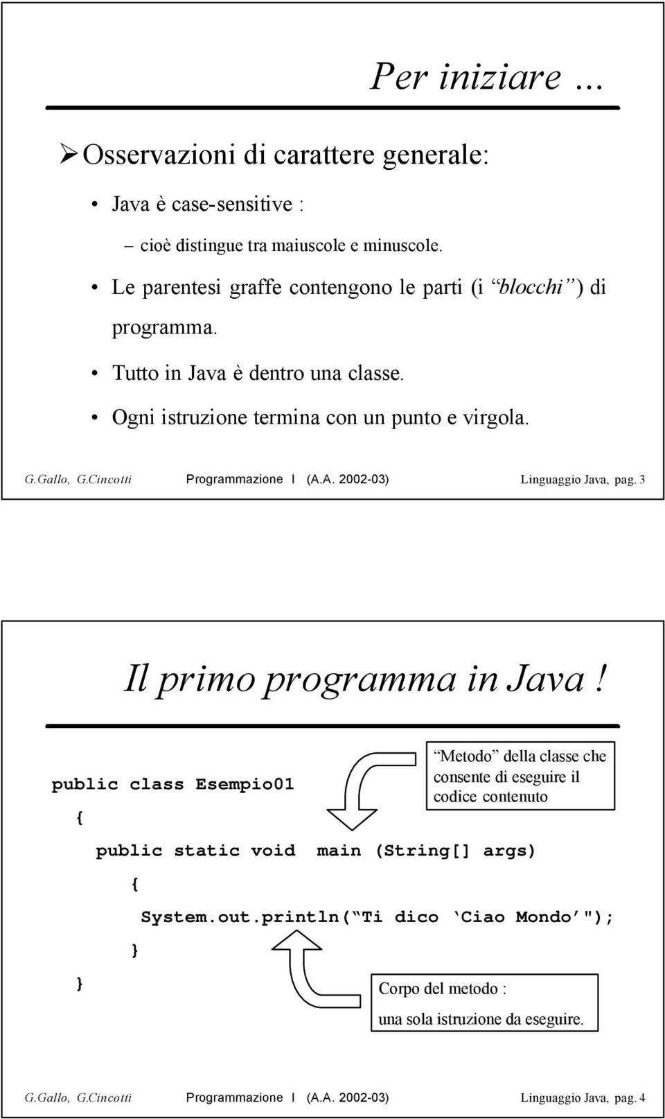 Cincotti Programmazione I (A.A. 2002-03) Linguaggio Java, pag. 3 Il primo programma in Java!