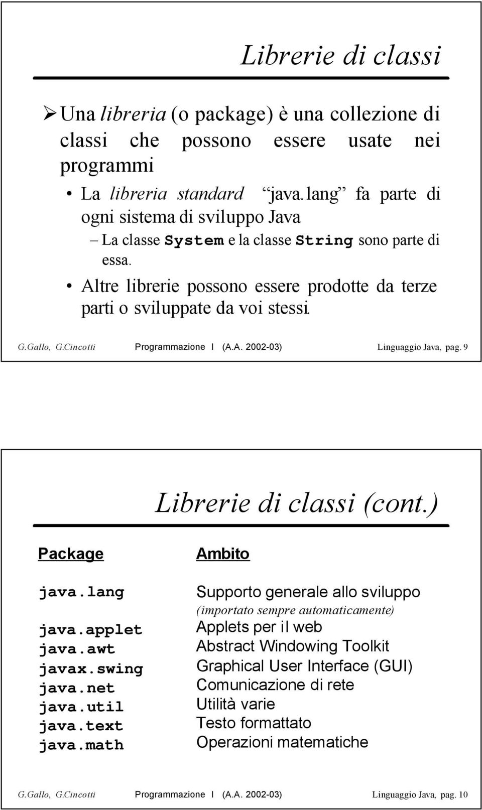 Cincotti Programmazione I (A.A. 2002-03) Linguaggio Java, pag. 9 Librerie di classi (cont.) Package java.lang java.applet java.awt javax.swing java.net java.util java.text java.