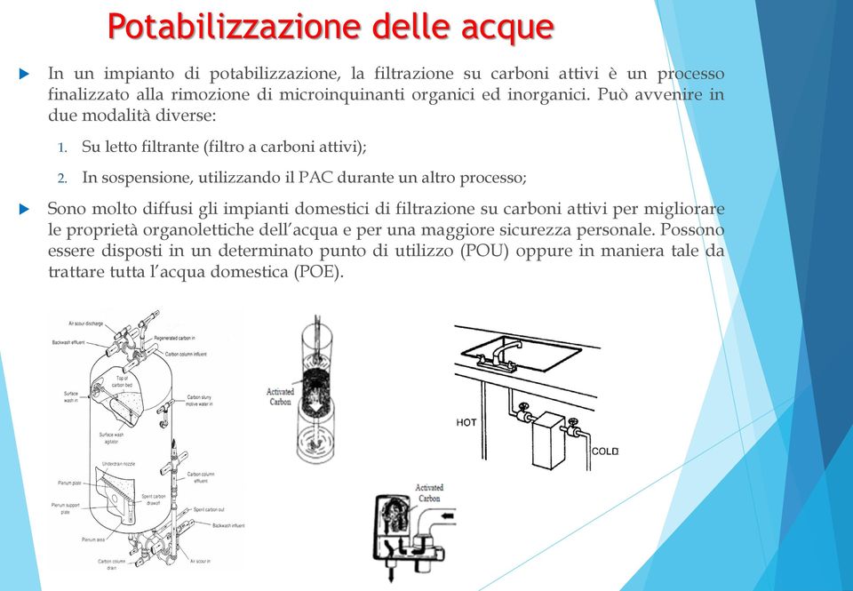 In sospensione, utilizzando il PAC durante un altro processo; Sono molto diffusi gli impianti domestici di filtrazione su carboni attivi per migliorare le