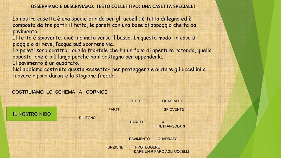 Il tetto è spiovente, cioè inclinato verso il basso. In questo modo, in caso di pioggia o di neve, l acqua può scorrere via.