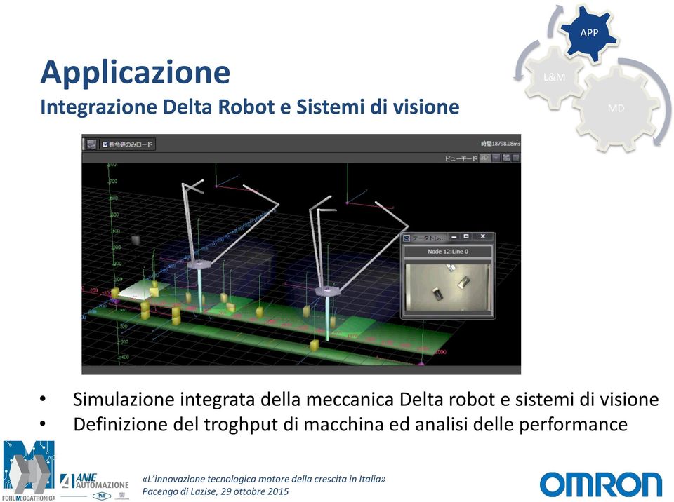 meccanica Delta robot e sistemi di visione