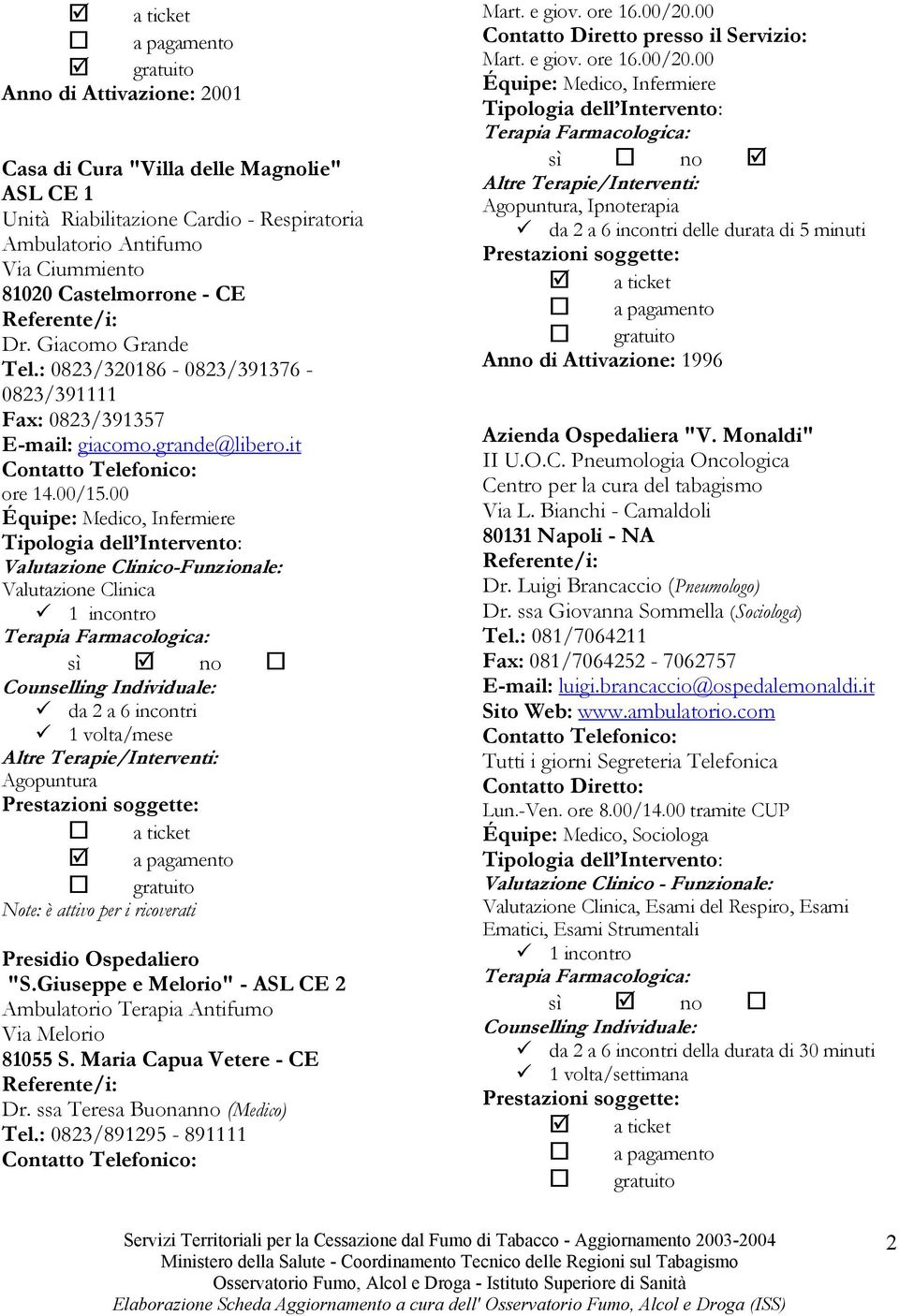 00 Valutazione Clinica 1 volta/mese Agopuntura Note: è attivo per i ricoverati Presidio Ospedaliero "S.Giuseppe e Melorio" - ASL CE 2 Ambulatorio Terapia Antifumo Via Melorio 81055 S.