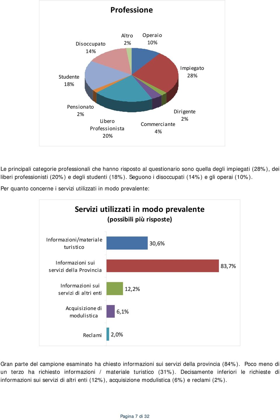 Per quanto concerne i servizi utilizzati in modo prevalente: Servizi utilizzati in modo prevalente (possibili più risposte) Informazioni/materiale turistico 30,6% Informazioni sui servizi della