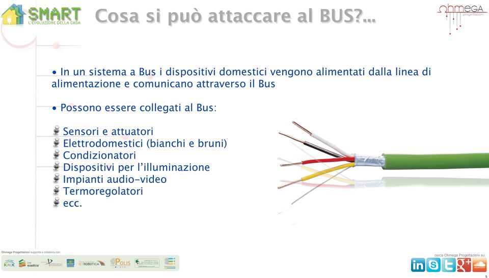 alimentazione e comunicano attraverso il Bus Possono essere collegati al Bus: