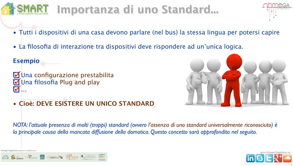 dispositivi deve rispondere ad un unica logica. Esempio Una configurazione prestabilita Una filosofia Plug and play.