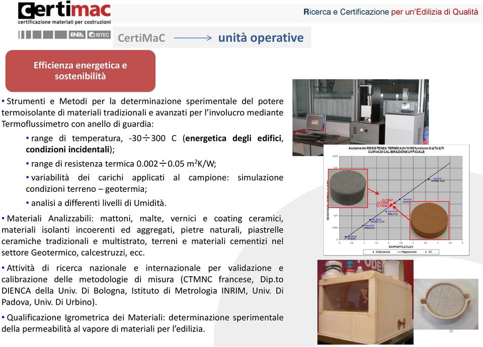 05 m 2 K/W; variabilità dei carichi applicati al campione: simulazione condizioni terreno geotermia; analisi a differenti livelli di Umidità.