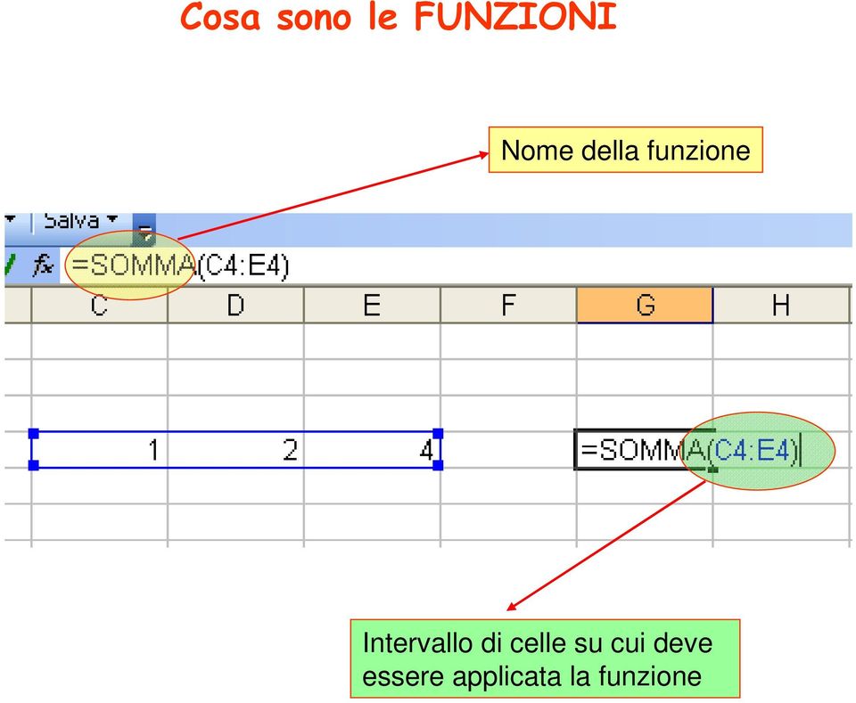 Intervallo di celle su