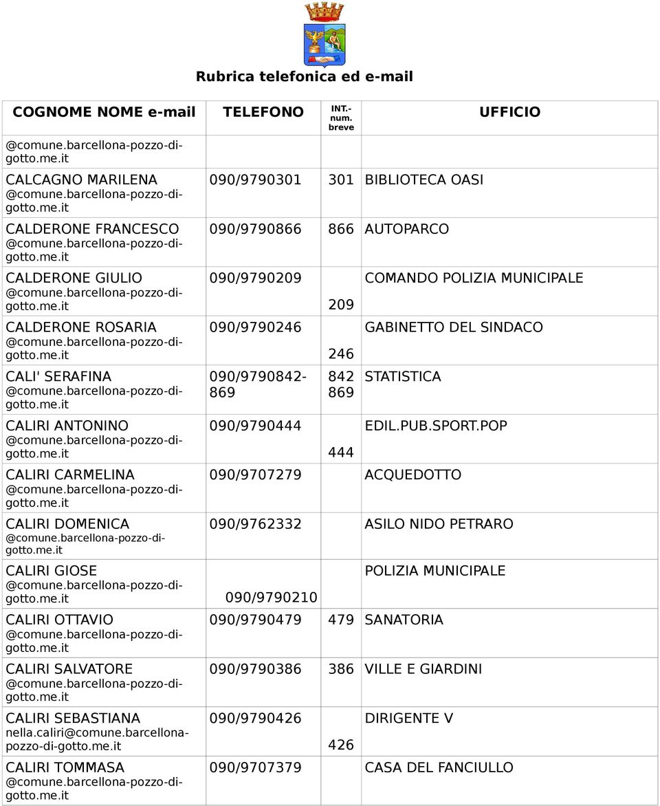 caliri@comune.barcellonapozzo-di-gotto.me.it CALIRI TOMMASA 209 246 842 869 444 COMANDO POLIZIA MUNICIPALE GABINETTO DEL SINDACO STATISTICA EDIL.PUB.SPORT.