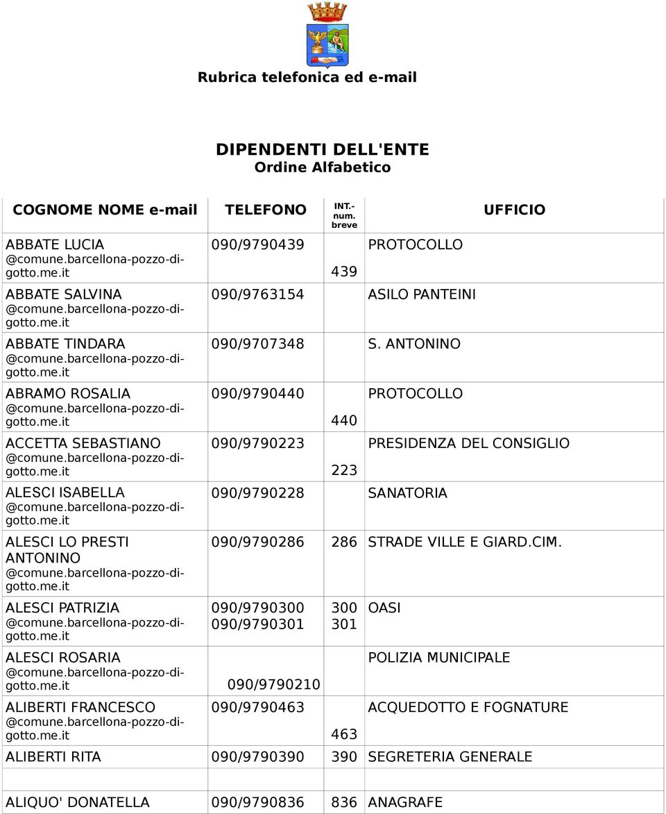 ANTONINO 090/9790440 090/9790223 440 223 PROTOCOLLO 090/9790228 SANATORIA PRESIDENZA DEL CONSIGLIO 090/9790286 286 STRADE VILLE E GIARD.CIM.