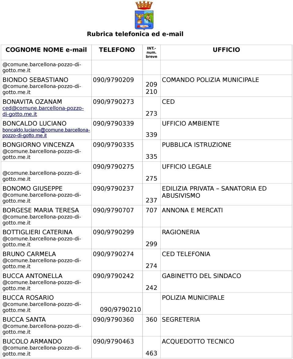 it BONGIORNO VINCENZA BONOMO GIUSEPPE BORGESE MARIA TERESA BOTTIGLIERI CATERINA BRUNO CARMELA BUCCA ANTONELLA 090/9790209 090/9790273 090/9790339 090/9790335 090/9790275