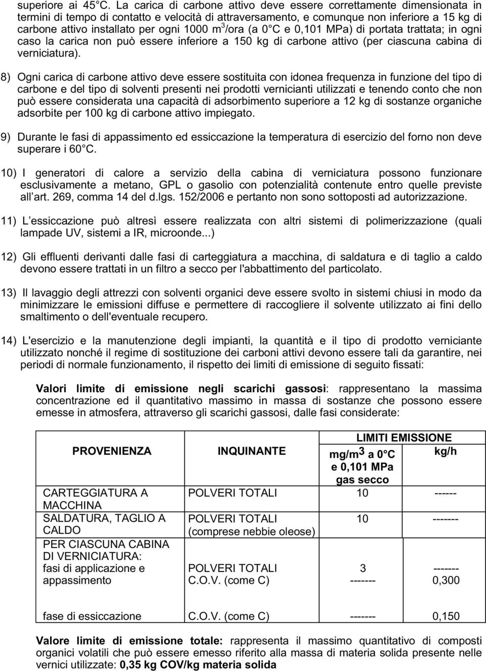 ogni 1000 m 3 /ora (a 0 C e 0,101 MPa) di portata trattata; in ogni caso la carica non può essere inferiore a 150 kg di carbone attivo (per ciascuna cabina di verniciatura).