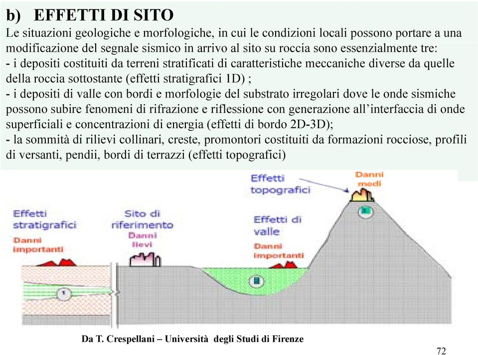 substrato t irregolari i dove le onde sismiche i possono subire fenomeni di rifrazione e riflessione con generazione all interfaccia di onde superficiali e concentrazioni di energia (effetti di bordo