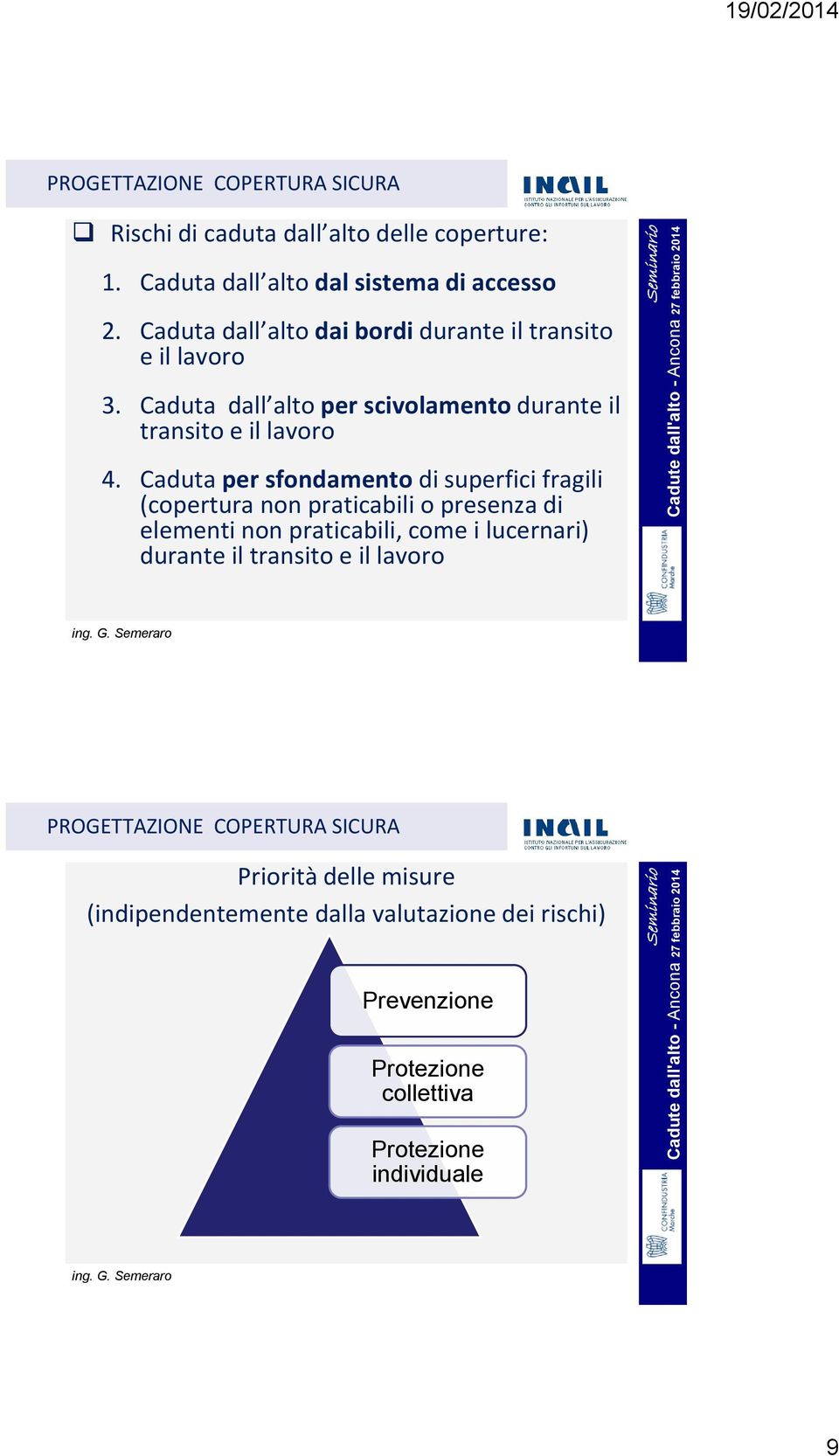 Caduta dall alto per scivolamento durante il transito e il lavoro 4.