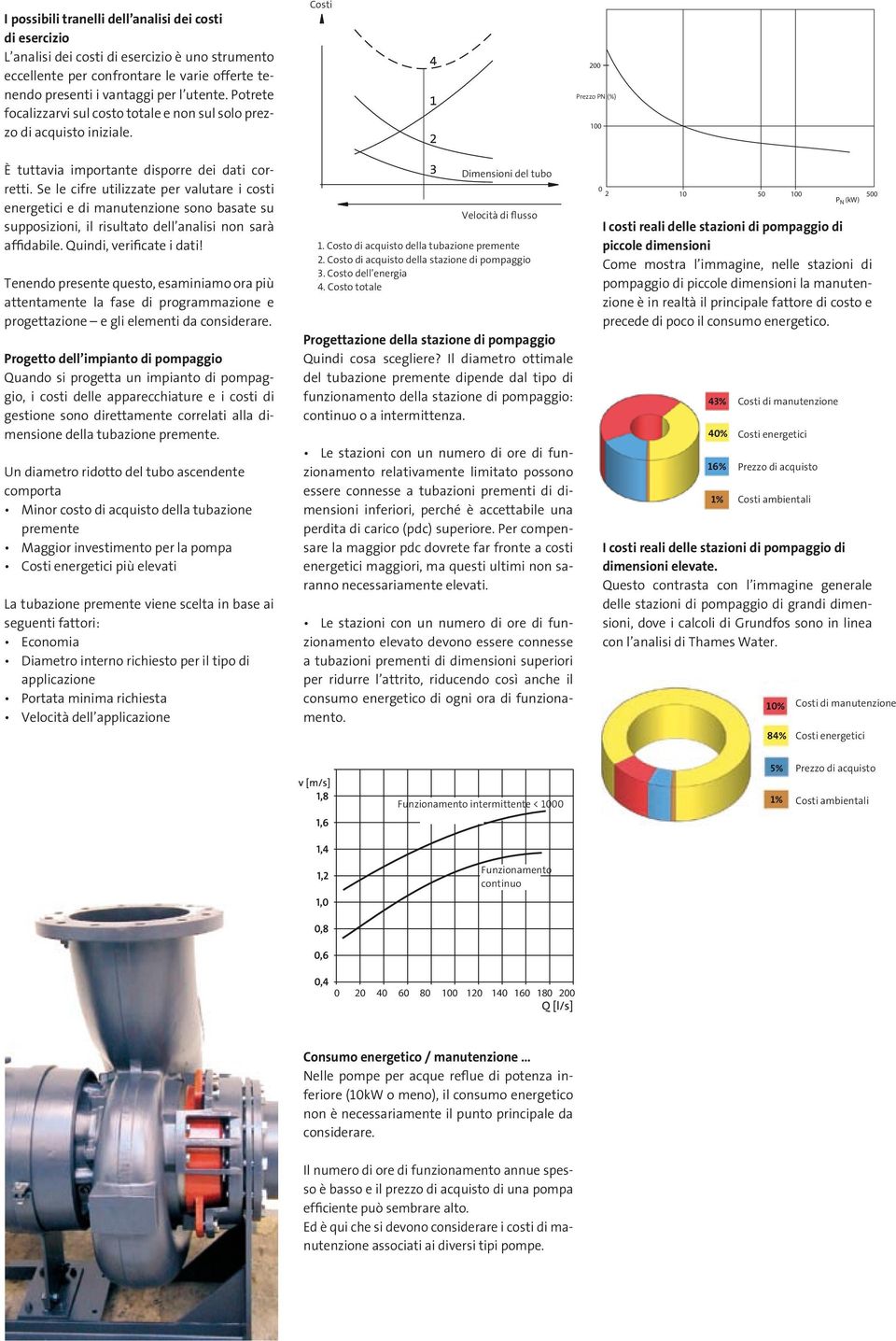 e le cifre utilizzate per valutare i costi energetici e di manutenzione sono basate su supposizioni, il risultato dell analisi non sarà affidabile. Quindi, verificate i dati!