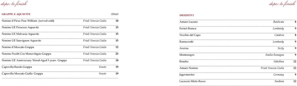 Anniversary Wood-Aged 5 years Grappa Friuli Venezia Giulia 18 Capovilla Barolo Grappa Veneto 19 Capovilla Moscato Gialla Grappa Veneto 19 Amaro Lucano Basilicata 8 Fernet Branca Lombardy 9