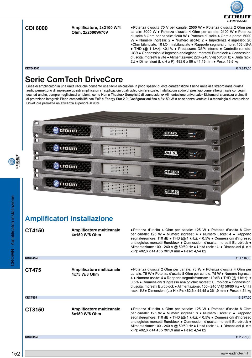 khz): <0,1% Processore DSP: interno Controllo remoto: USB Connessioni d ingresso analogiche: morsetti Euroblock Connessioni d uscita: morsetti a vite Alimentazione: 220-240 V @ 50/60 Hz Unità rack: