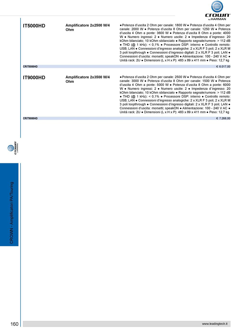 Processore DSP: interno Controllo remoto: USB; LAN Connessioni d ingresso analogiche: 2 x XLR F 3 poli; 2 x XLR M 3 poli loopthrough Connessioni d ingresso digitali: 2 x XLR F 3 poli; LAN Connessioni