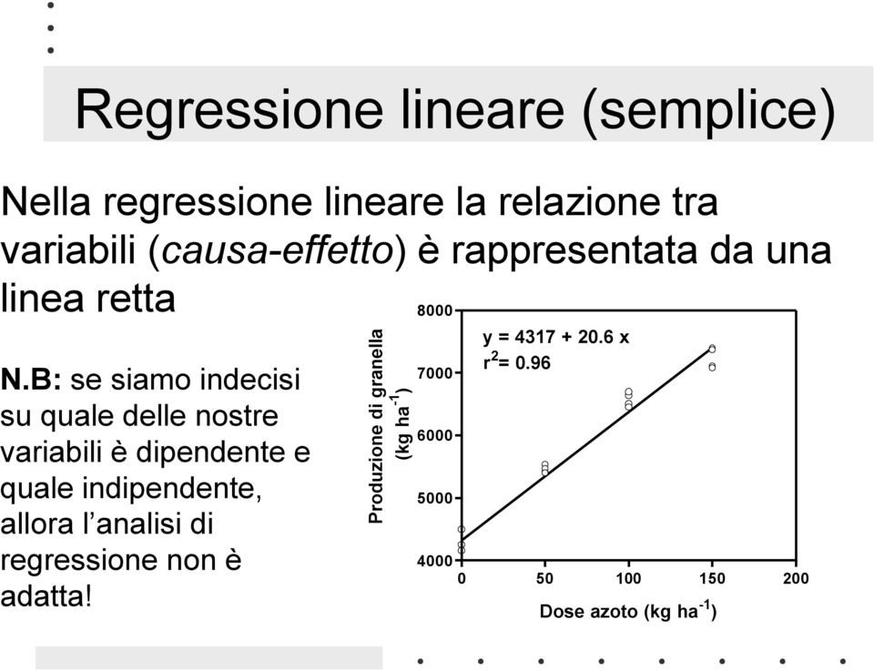 B: se samo ndecs su quale delle nostre varabl è dpendente e quale ndpendente, allora l