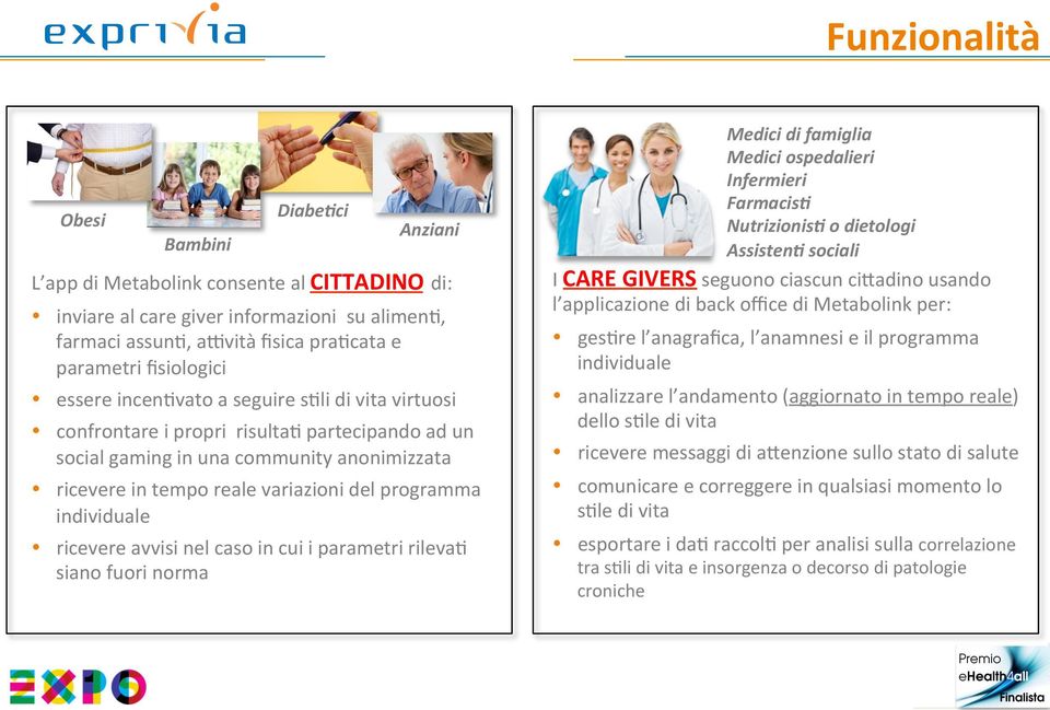 individuale ricevere avvisi nel caso in cui i parametri rileva2 siano fuori norma Medici di famiglia Medici ospedalieri Infermieri Farmacis/ Nutrizionis/ o dietologi Assisten/ sociali I CARE GIVERS