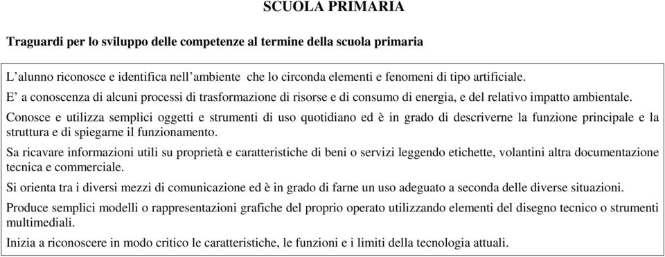 Conosce e utilizza semplici oggetti e strumenti di uso quotidiano ed è in grado di descriverne la funzione principale e la struttura e di spiegarne il funzionamento.