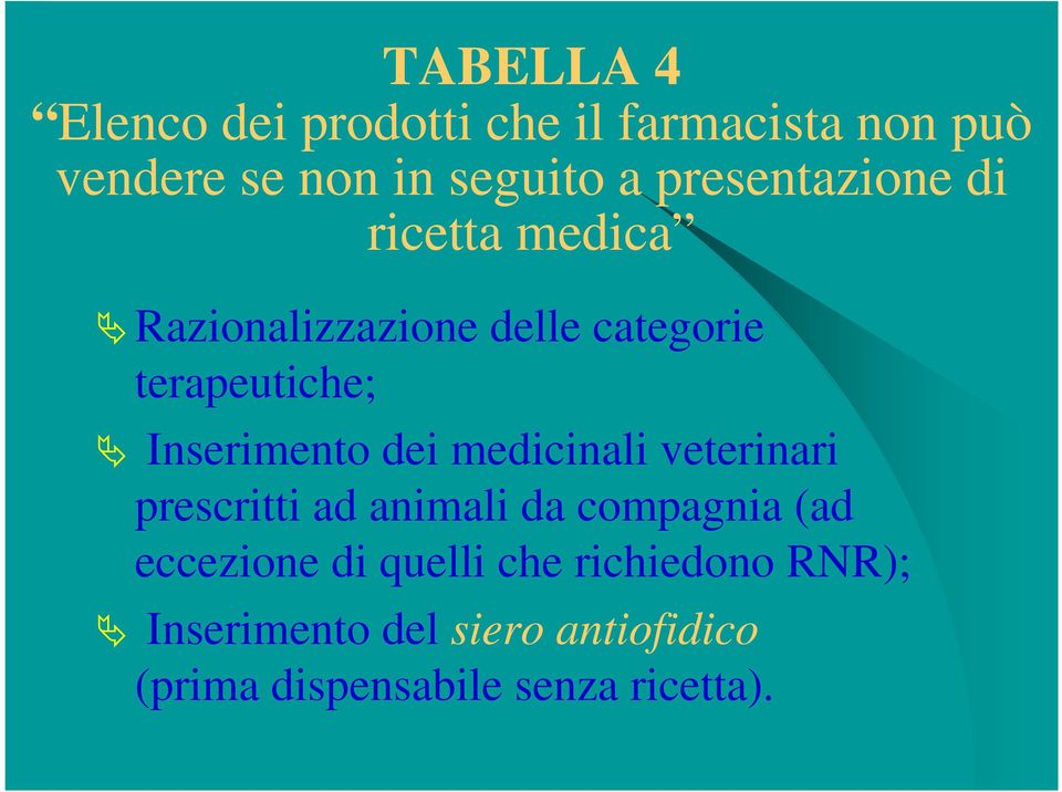 Inserimento dei medicinali veterinari prescritti ad animali da compagnia (ad eccezione