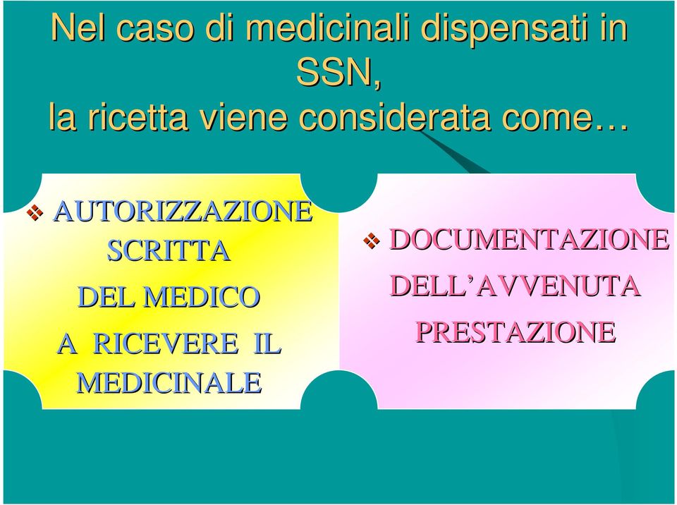 AUTORIZZAZIONE SCRITTA DEL MEDICO A