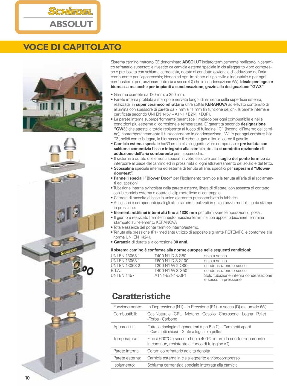 combustibile, per funzionamento sia a secco (D) che in condensazione (W). Ideale per legna e biomassa ma anche per impianti a condensazione, grazie alla designazione GW3. Gamma diametri da 120 mm.