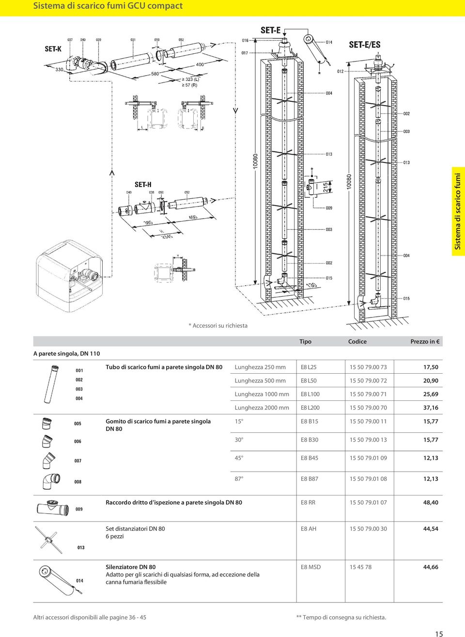 00 70 37,16 Gomito di scarico fumi a parete singola DN 80 15 E8 B15 15 50 79.00 11 15,77 30 E8 B30 15 50 79.00 13 15,77 45 E8 B45 15 50 79.01 09 12,13 87 E8 B87 15 50 79.