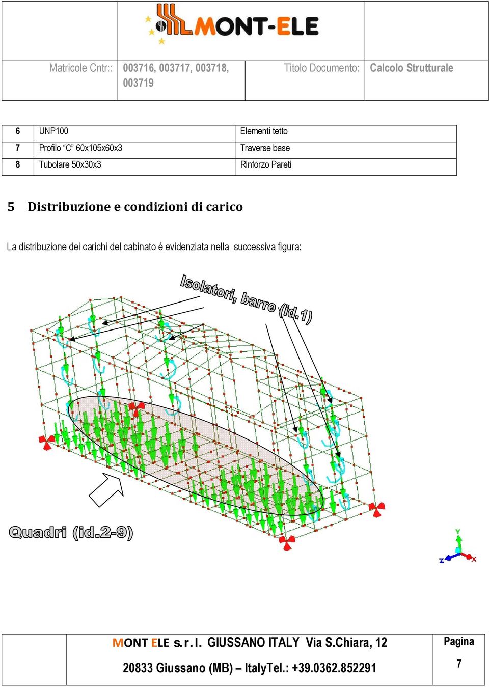 Distribuzione e condizioni di carico La distribuzione