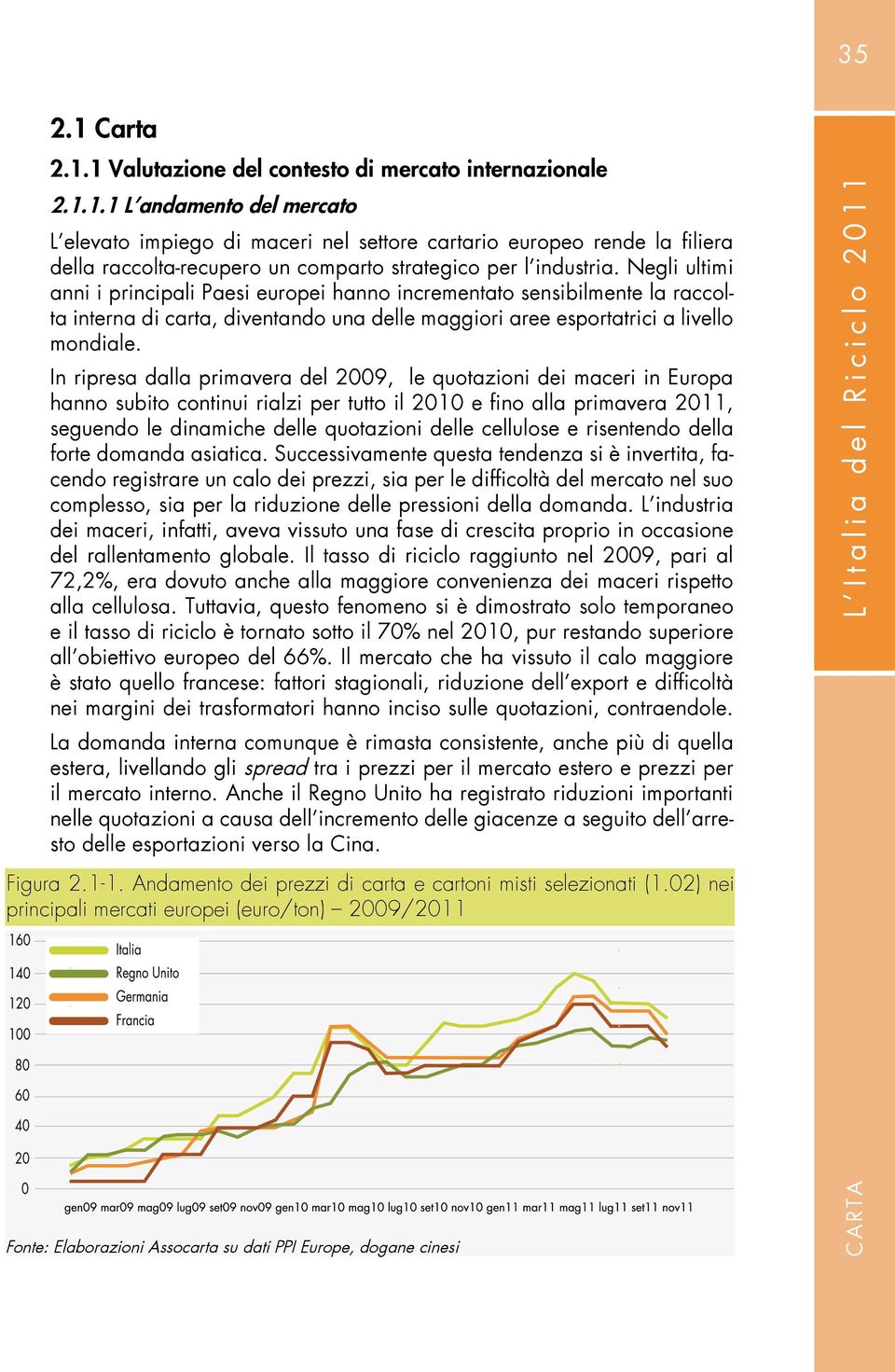 In ripresa dalla primavera del 2009, le quotazioni dei maceri in Europa hanno subito continui rialzi per tutto il 2010 e fino alla primavera 2011, seguendo le dinamiche delle quotazioni delle