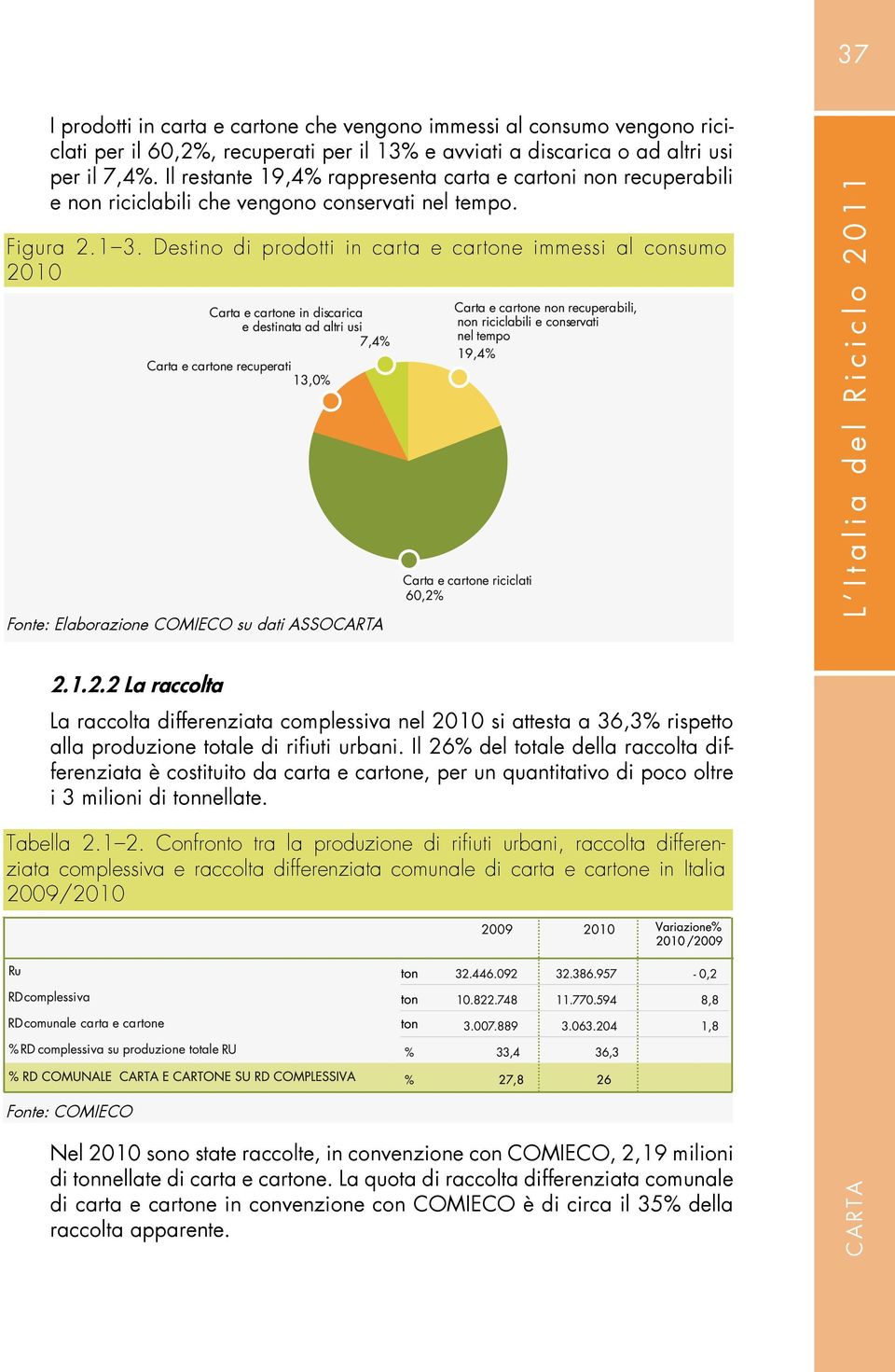 Destino di prodotti in carta e cartone immessi al consumo 2010 Fonte: Elaborazione COMIECO su dati ASSOCARTA L Italia del Riciclo 2011 2.1.2.2 La raccolta La raccolta differenziata complessiva nel 2010 si attesta a 36,3% rispetto alla produzione totale di rifiuti urbani.