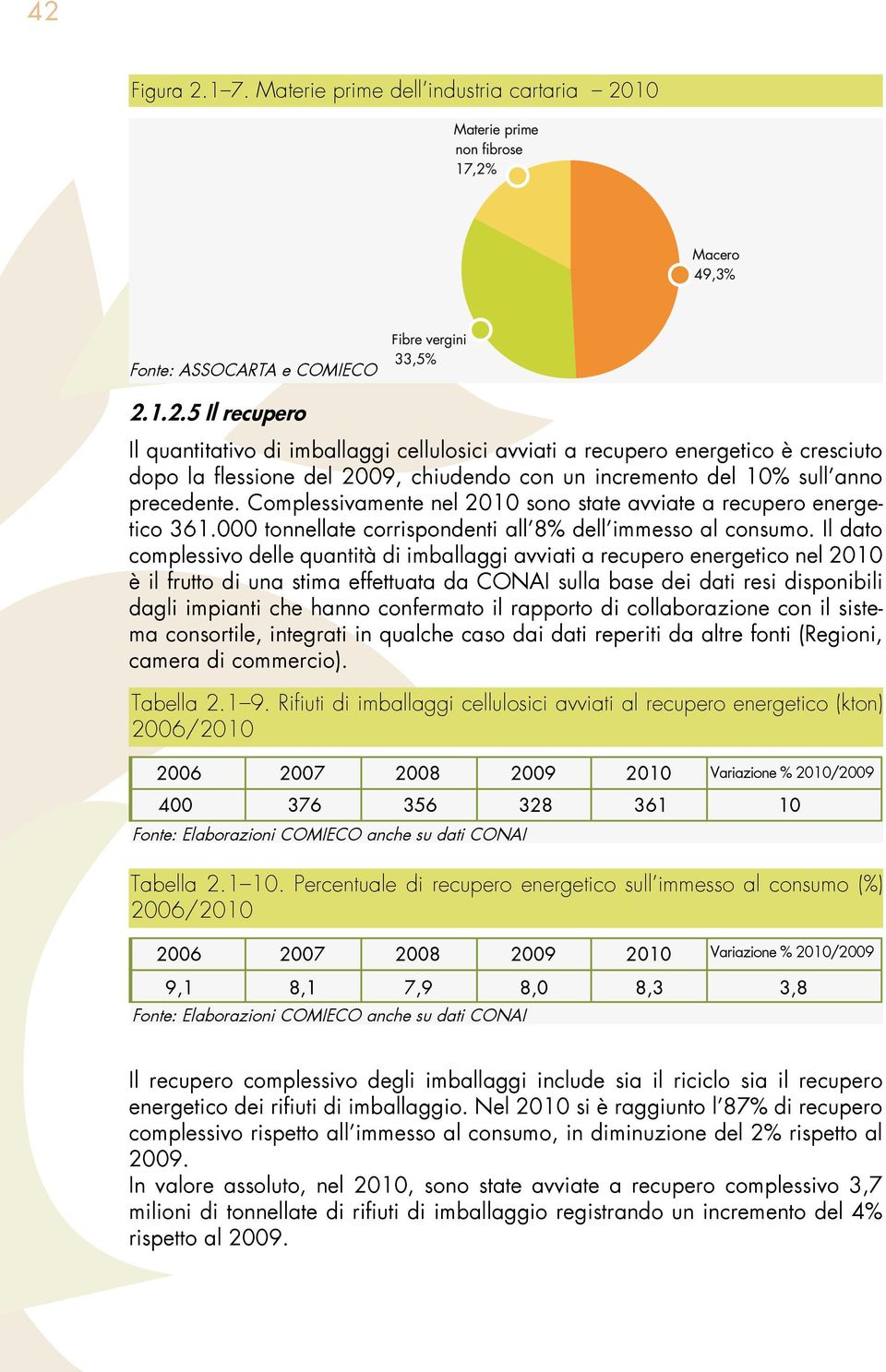 Il dato complessivo delle quantità di imballaggi avviati a recupero energetico nel 2010 è il frutto di una stima effettuata da CONAI sulla base dei dati resi disponibili dagli impianti che hanno