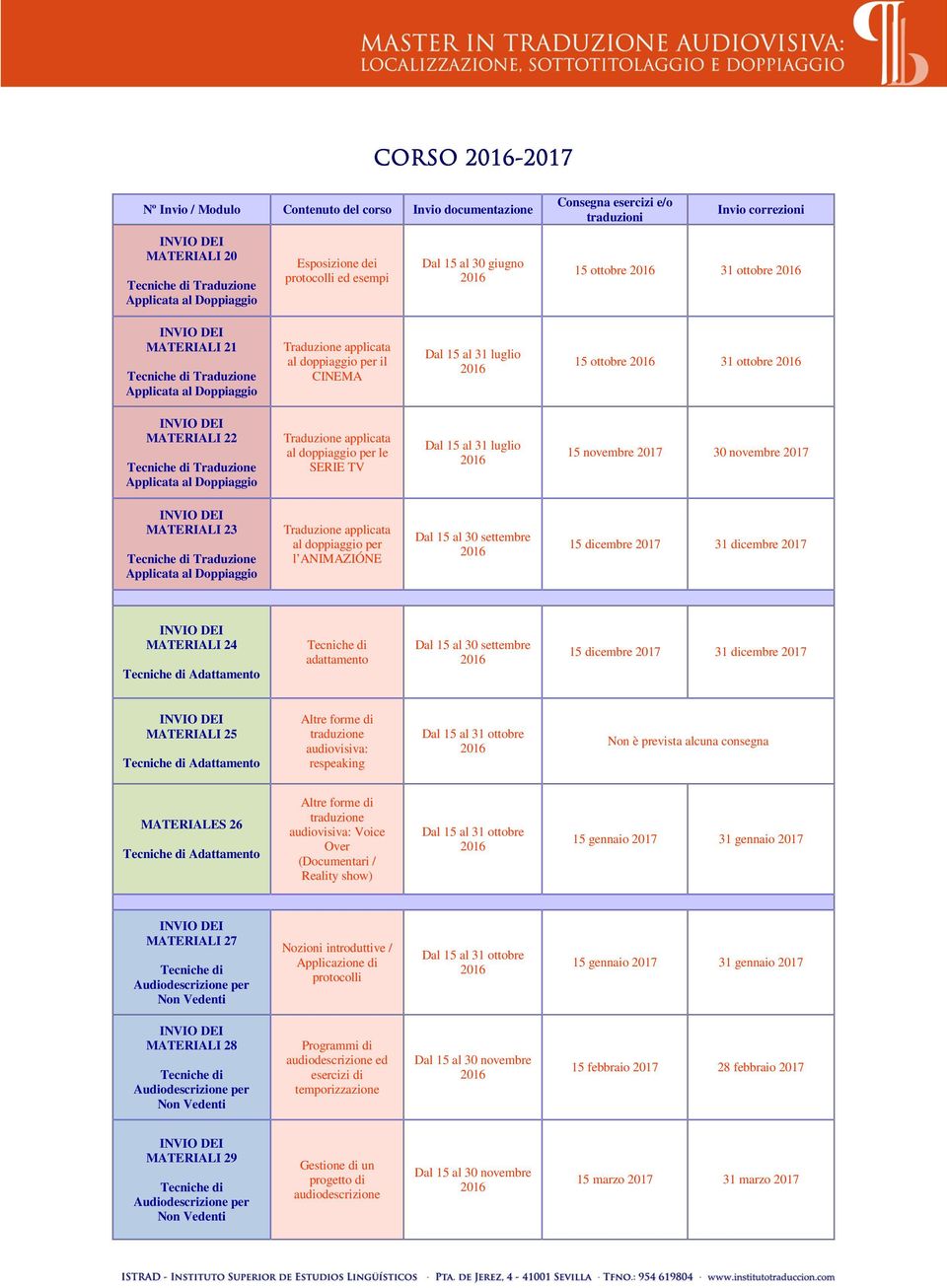 doppiaggio per l ANIMAZIÓNE Dal 15 al 30 settembre 15 dicembre 31 dicembre MATERIALI 24 Adattamento adattamento Dal 15 al 30 settembre 15 dicembre 31 dicembre MATERIALI 25 Adattamento Altre forme di