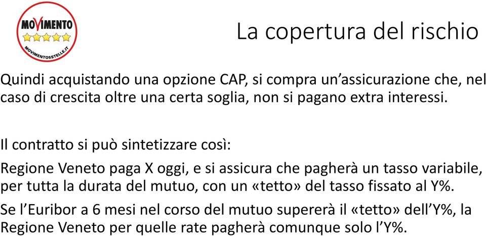 Il contratto si può sintetizzare così: Regione Veneto paga X oggi, e si assicura che pagherà un tasso variabile, per