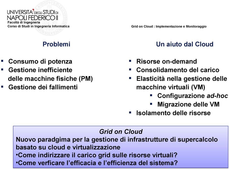 Migrazione delle VM Isolamento delle risorse Grid on Cloud Nuovo paradgima per la gestione di infrastrutture di supercalcolo