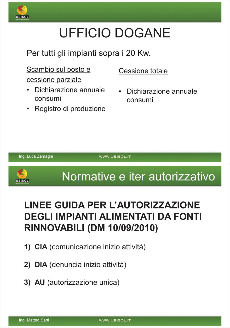 totale Dichiarazione annuale consumi Ing.