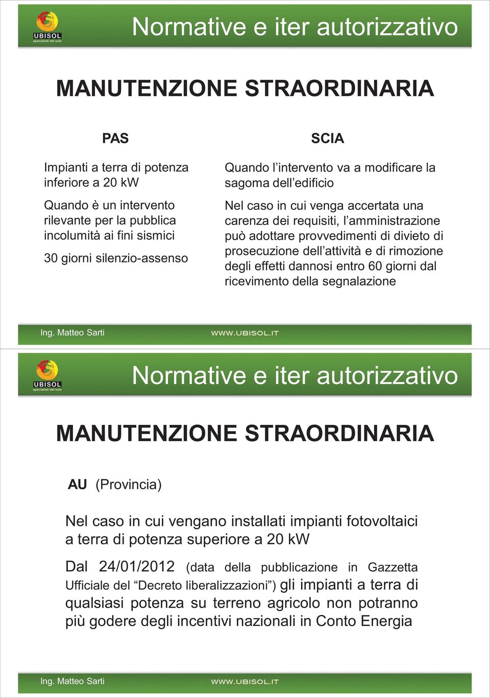 di rimozione degli effetti dannosi entro 60 giorni dal ricevimento della segnalazione MANUTENZIONE STRAORDINARIA AU (Provincia) Nel caso in cui vengano installati impianti fotovoltaici a terra di