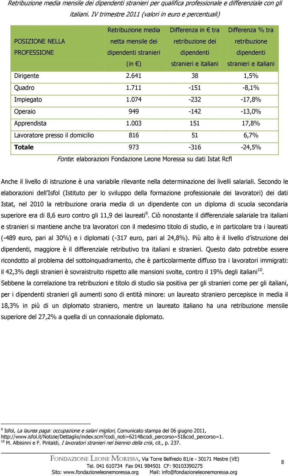 003 151 17,8% Lavoratore presso il domicilio 816 51 6,7% Totale 973-316 -24,5% Anche il livello di istruzione è una variabile rilevante nella determinazione dei livelli salariali.