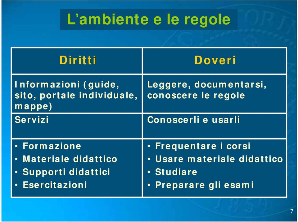 Conoscerli e usarli Formazione Materiale didattico Supporti didattici