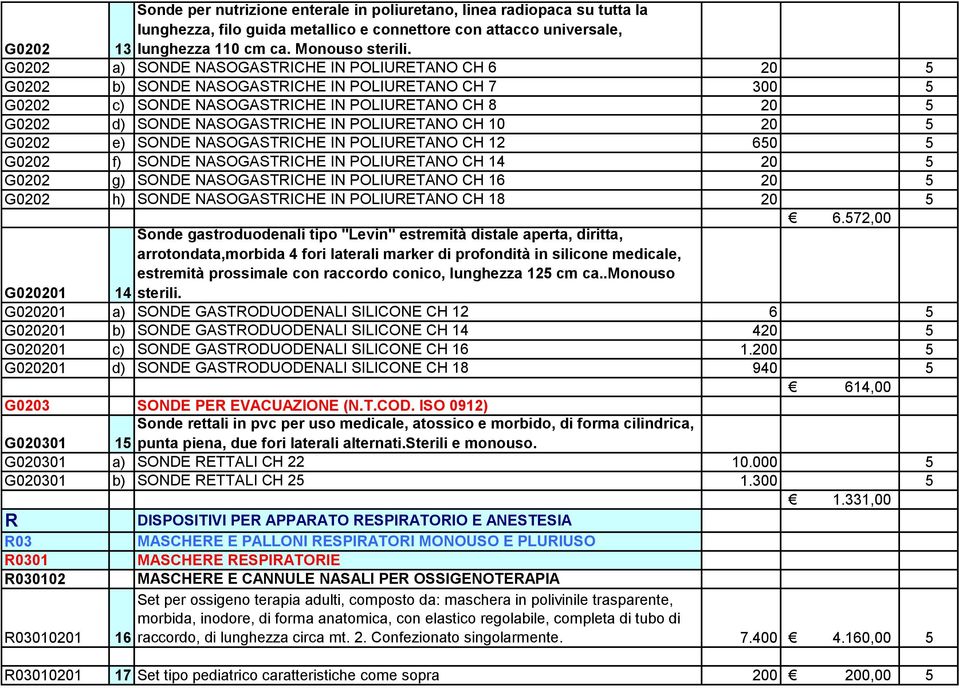 POLIURETANO CH 10 20 5 G0202 e) SONDE NASOGASTRICHE IN POLIURETANO CH 12 650 5 G0202 f) SONDE NASOGASTRICHE IN POLIURETANO CH 14 20 5 G0202 g) SONDE NASOGASTRICHE IN POLIURETANO CH 16 20 5 G0202 h)