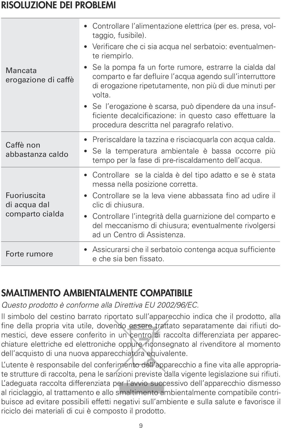 Se la pompa fa un forte rumore, estrarre la cialda dal comparto e far defluire l acqua agendo sull interruttore di erogazione ripetutamente, non più di due minuti per volta.