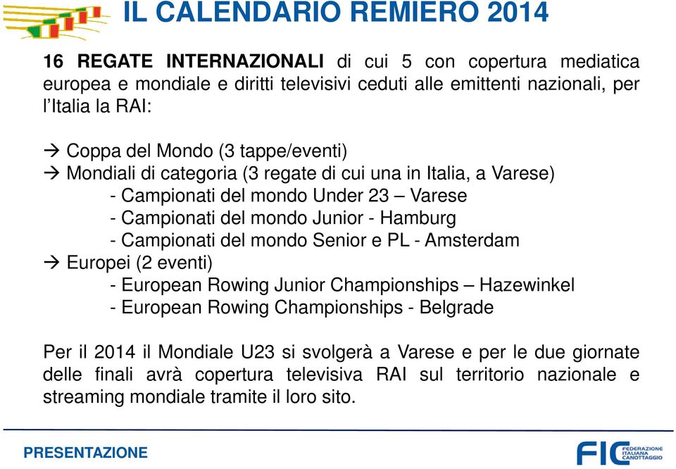 Hamburg - Campionati del mondo Senior e PL - Amsterdam Europei (2 eventi) - European Rowing Junior Championships Hazewinkel - European Rowing Championships - Belgrade Per il